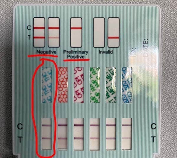 how to read drug test results